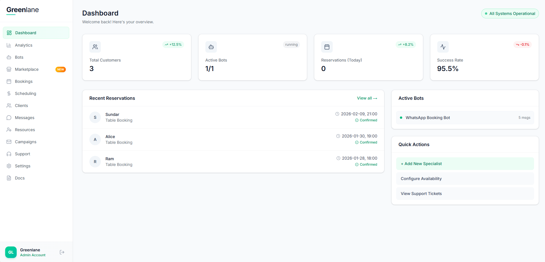 Greenlane Dashboard
